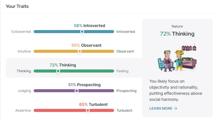 I get bored easily, 🤔🥴
